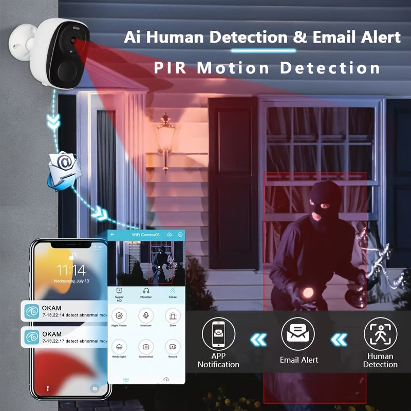 NNETM Wireless Solar Security Camera Outdoor (3MP Night Vision)-4