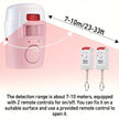Wireless PIR Motion Sensor Alarm System (4 pcs)-3